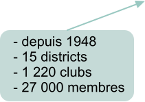 - depuis 1948 - 15 districts - 1 220 clubs  - 27 000 membres