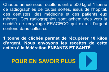 Chaque année nous récoltons entre 500 kg et 1 tonne de radiographies de toutes sortes, issus de l’hôpital, des dentistes, des médecins et des patients eux mêmes. Ces radiographies sont acheminées vers la société de recyclage FRAGECO qui extrait l’argent contenu dans celles-ci.  1 tonne de clichés permet de récupérer 10 kilos d’argent. Nous envoyons les recettes de cette action à la fédération ENFANTS ET SANTÉ. POUR EN SAVOIR PLUS